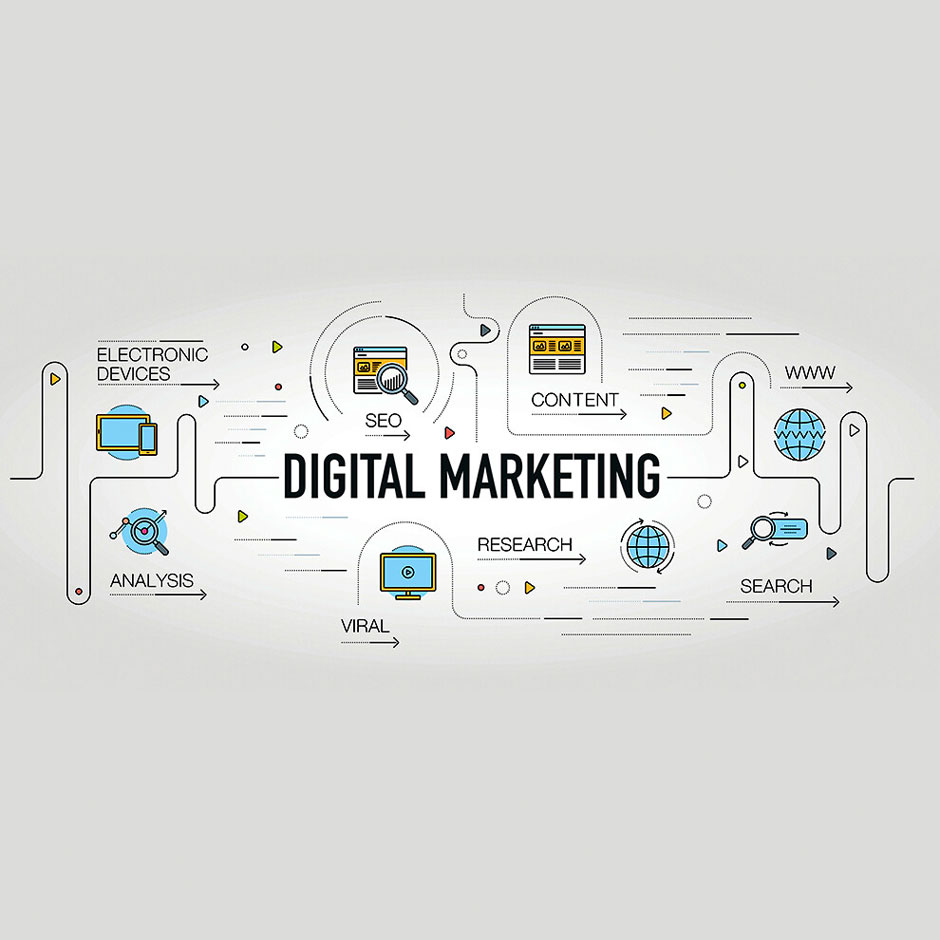 Digital Marketing